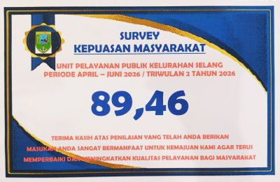 Laporan Hasil Survey Kepuasan Masyarakat Triwulan 2 Tahun 2026 di Kelurahan Selang